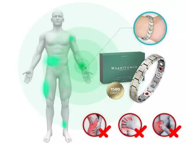 MagniLumin-armbandets pris i Sverige och var man kan köpa det MagniLumin-armbandets pris i Sverige och var man kan köpa det